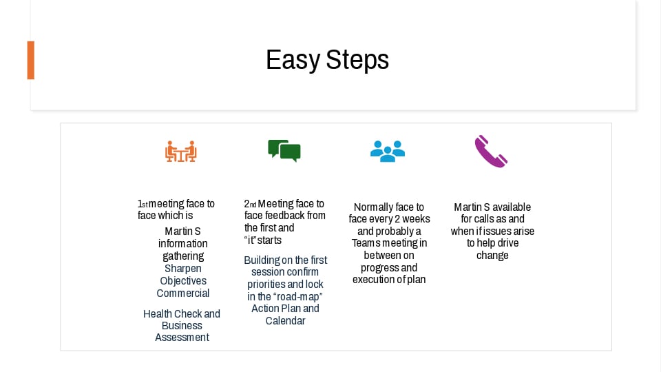 Easy Steps